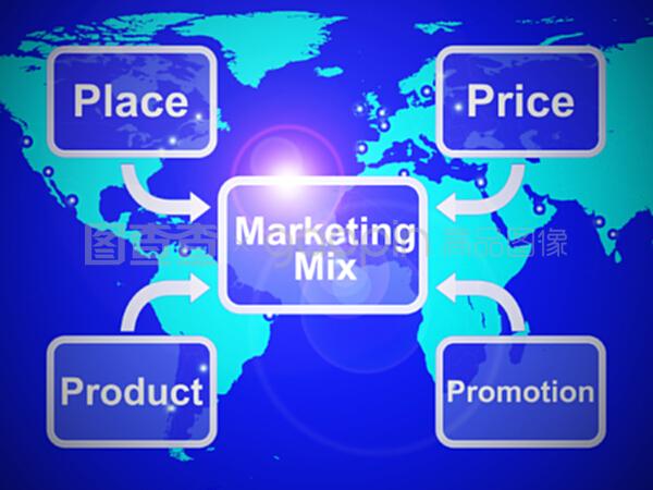 营销组合意味着价格、产品和促销